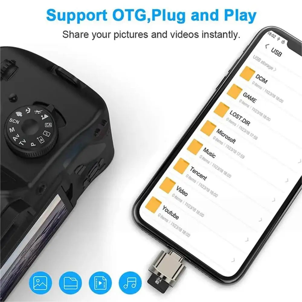 USB-C TF Card Reader – Portable Memory Card Adapter
