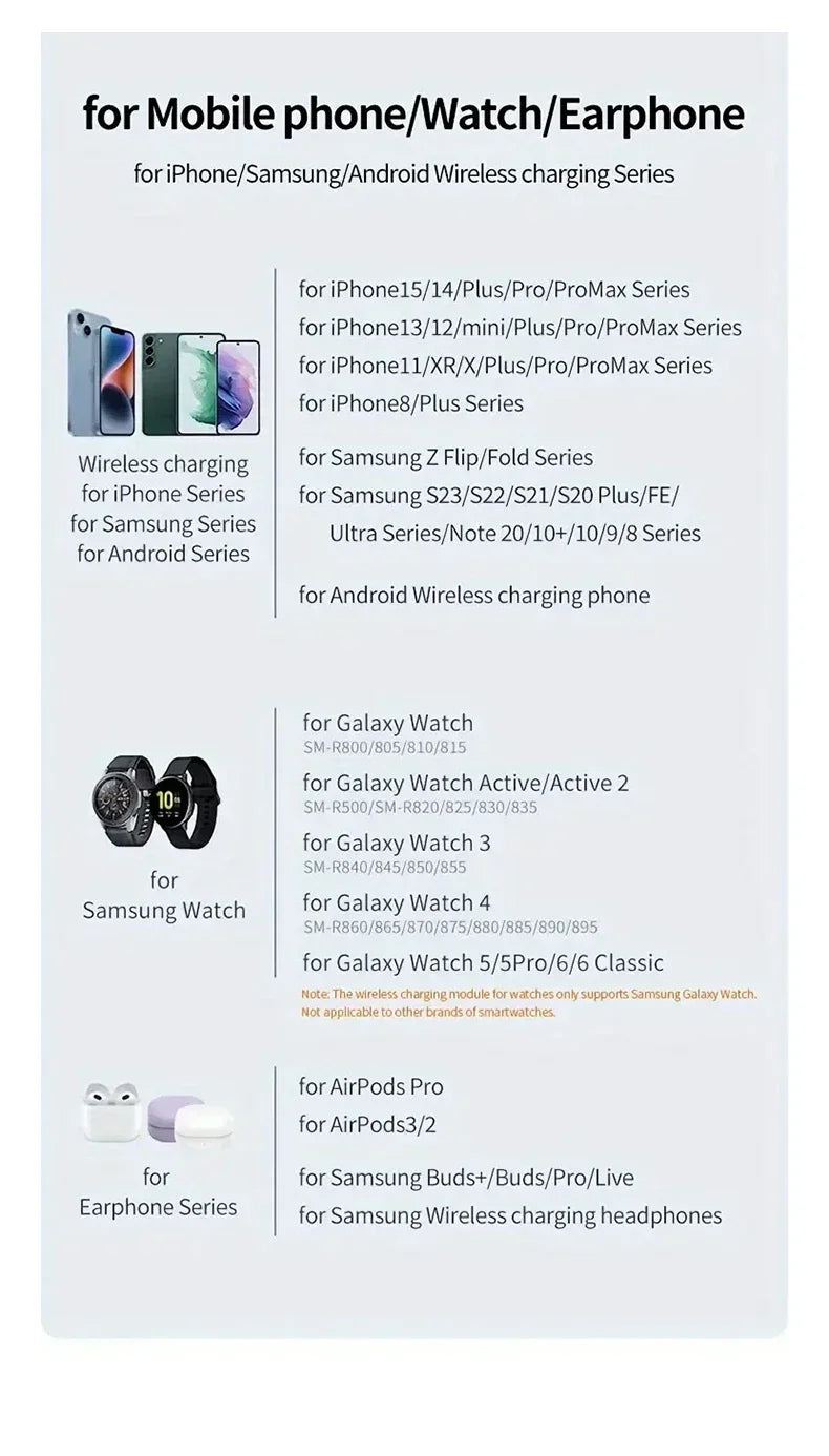 4-in-1 Foldable Wireless Charging Station for Samsung Galaxy Devices
