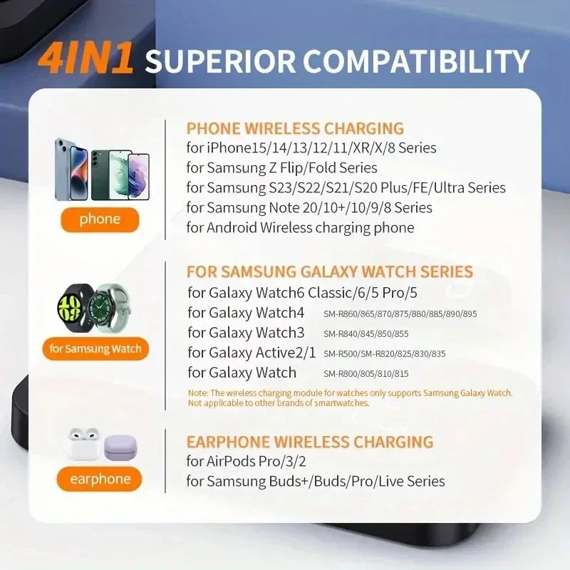 4-in-1 Foldable Wireless Charging Station for Samsung Galaxy Devices